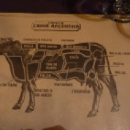 You can order just about every part of a cow in Argentina.